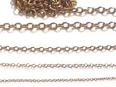 Simple Anchor chains